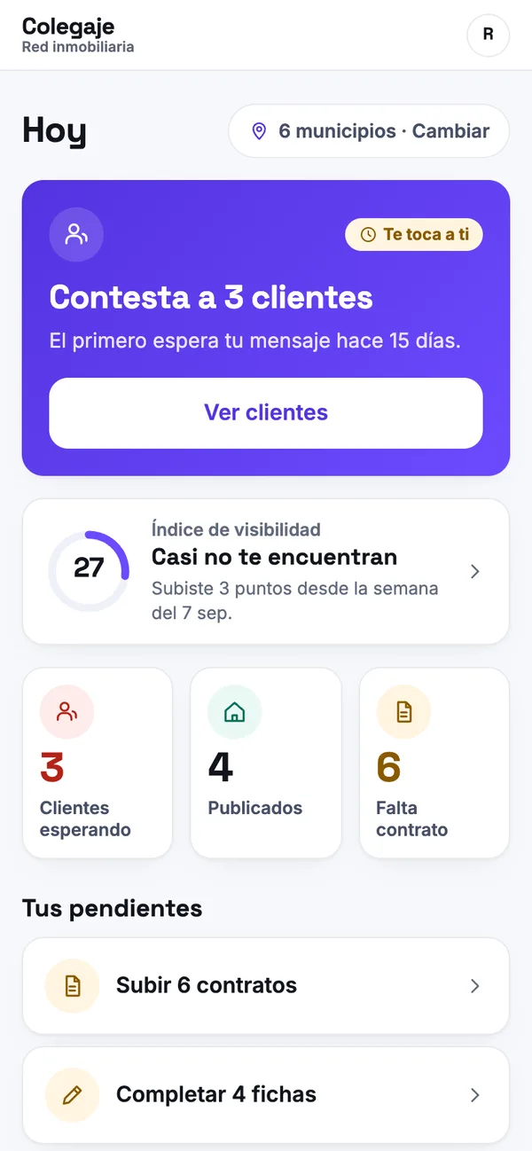 Ejemplo: la pantalla Hoy del panel de Colegaje, con los clientes que esperan respuesta y los pendientes