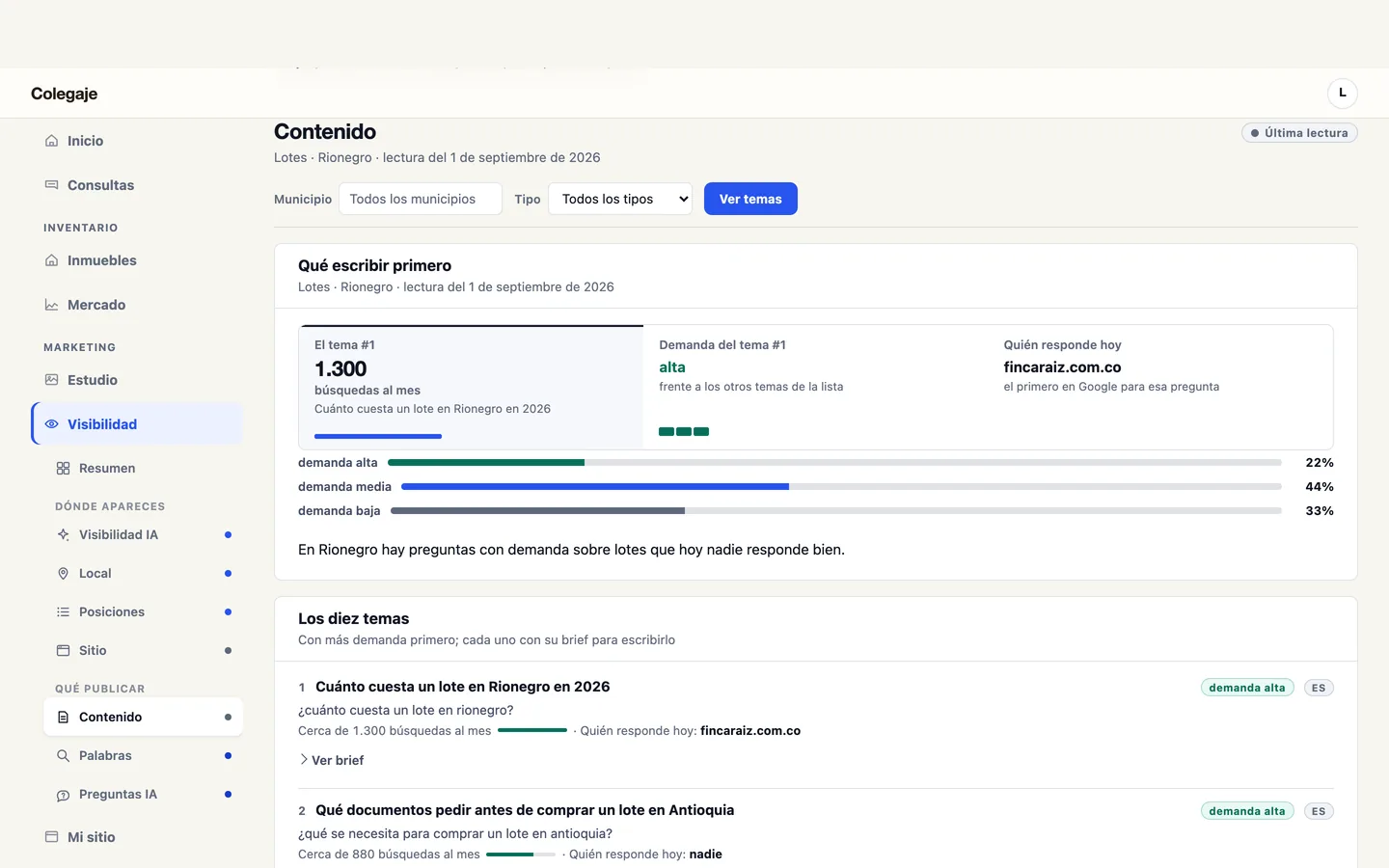 El informe de Contenido en el panel Colegaje: el tema con más demanda, quién responde hoy, y la lista de temas con su pregunta, su demanda y su brief, con datos de ejemplo